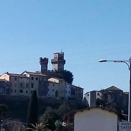Il Castello Λούκα